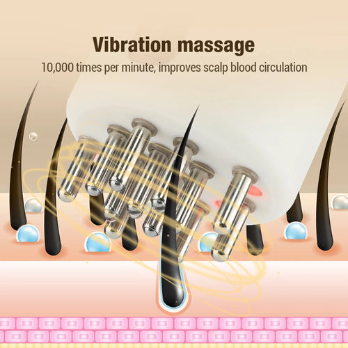 Electric Scalp Stimulator in use